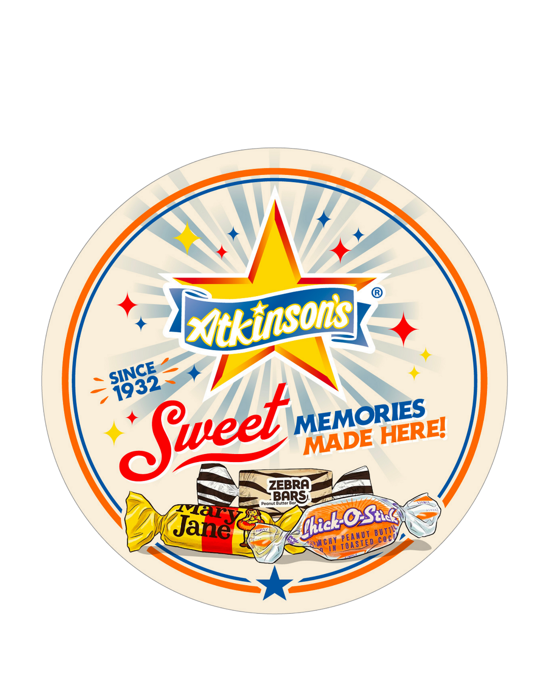 Since 1932 Coasters